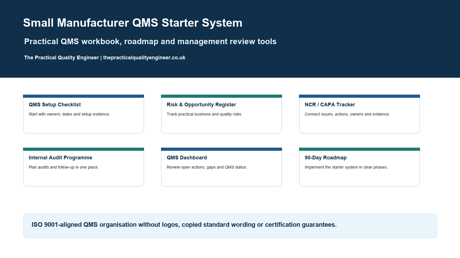 Small Manufacturer QMS Starter System by The Practical Quality Engineer