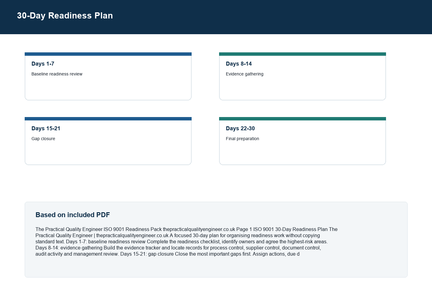 ISO 9001 Readiness Pack 30-day readiness plan screenshot