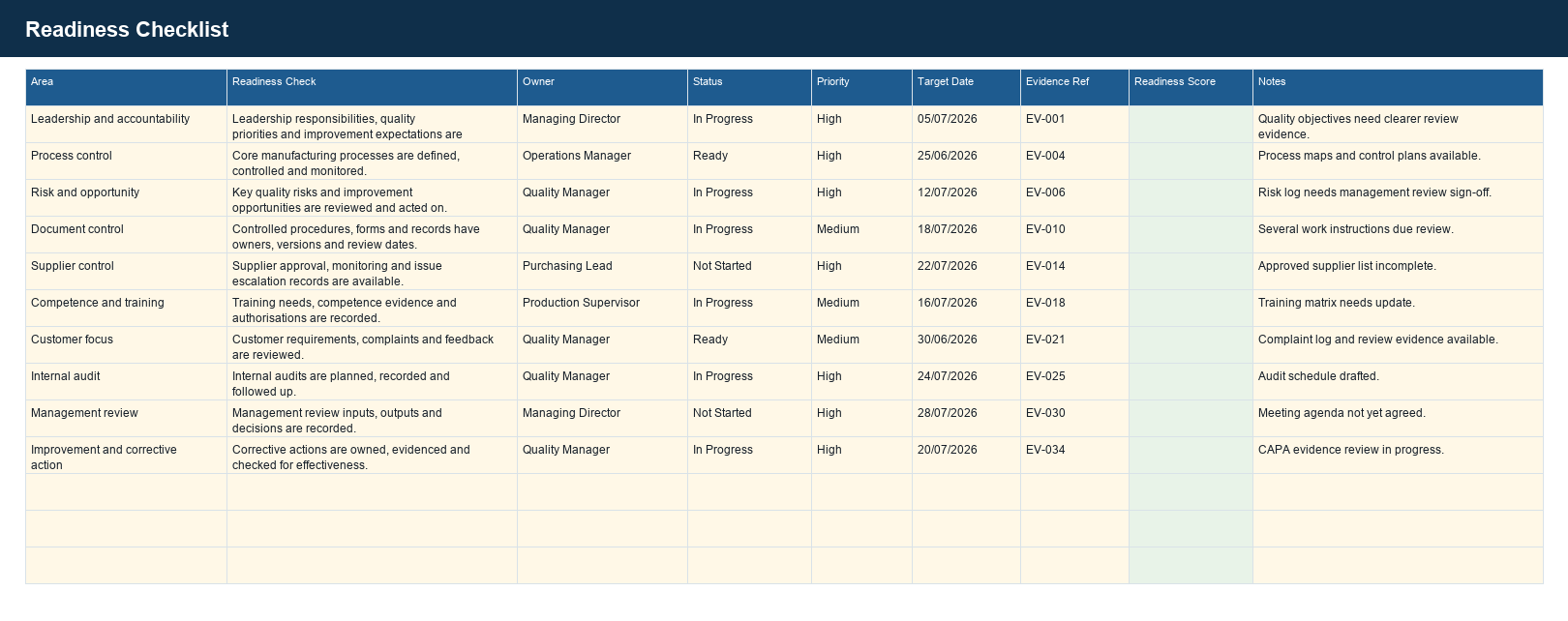 ISO 9001 Readiness Pack readiness checklist screenshot