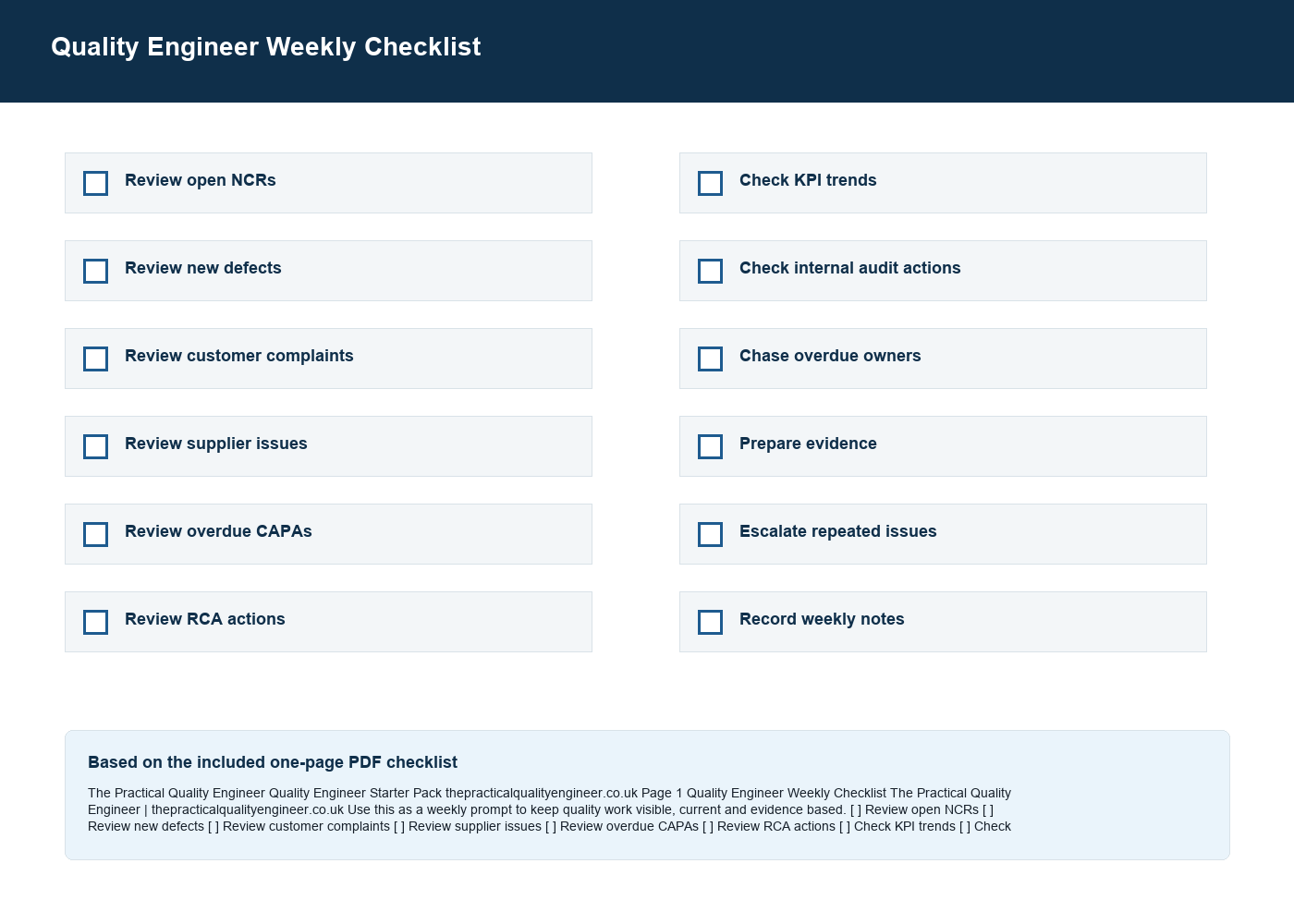 Quality Engineer Starter Pack weekly checklist screenshot