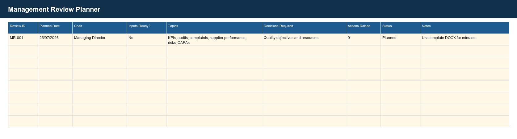 Small Manufacturer QMS Starter System management review planner screenshot